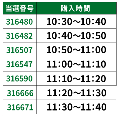 当選番号.jpg